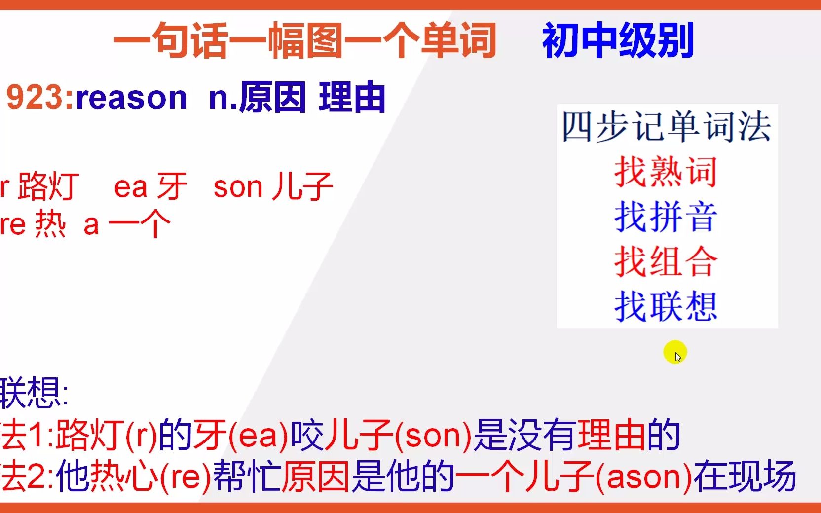 [图]初中英语单词：15秒巧背单词reason理由