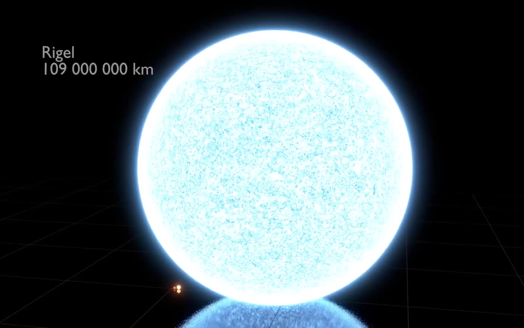 [图]2018最新宇宙尺度比较2[3D][超清1080P+][Universe Size Comparison]