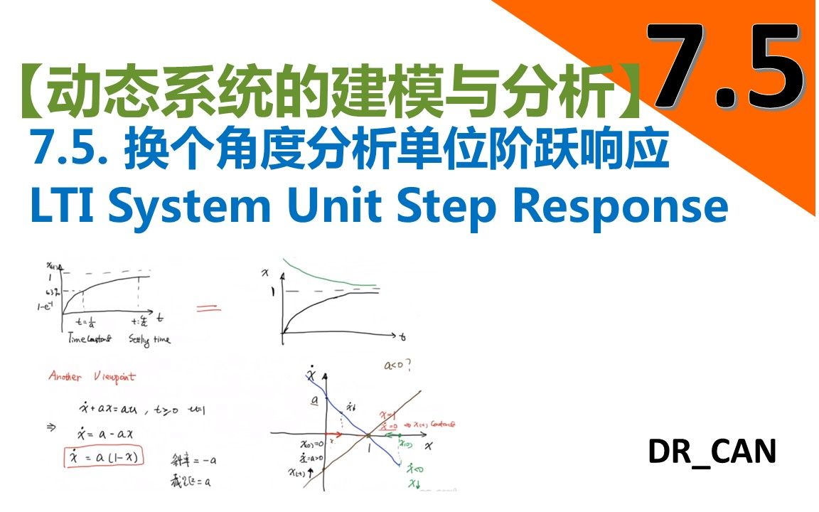 【动态系统的建模与分析】7.5换个角度分析单位阶跃响应LTI System Unit Step Response哔哩哔哩bilibili