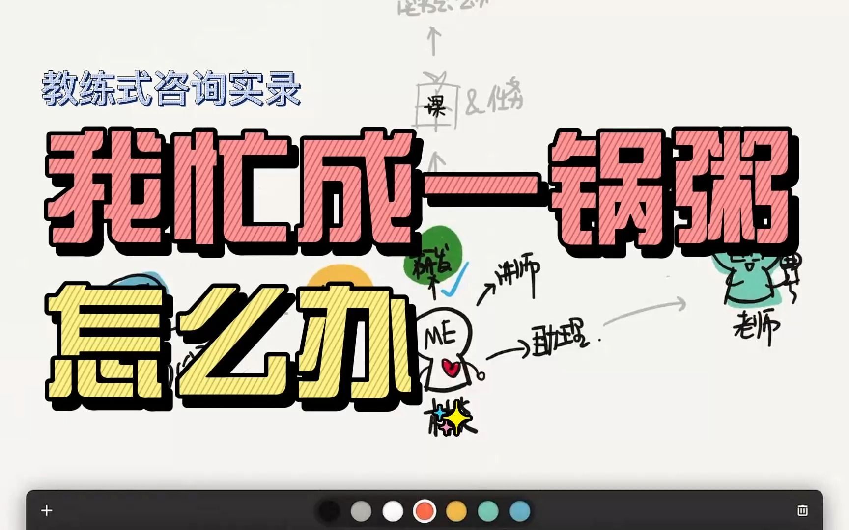 教练式咨询-我忙成一锅粥怎么办?