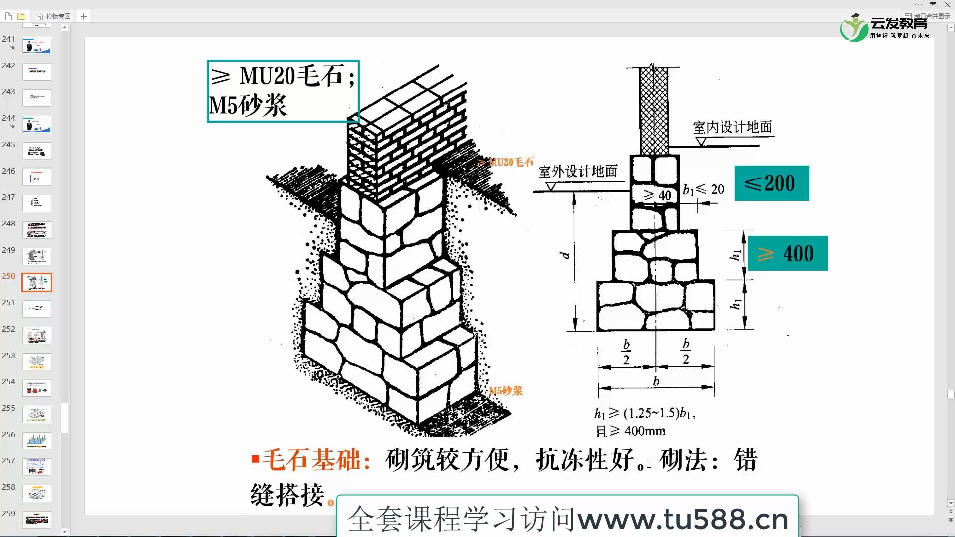 钢筋表示符号大全钢筋图纸入门识图图解建筑识图教学视频哔哩哔哩bilibili