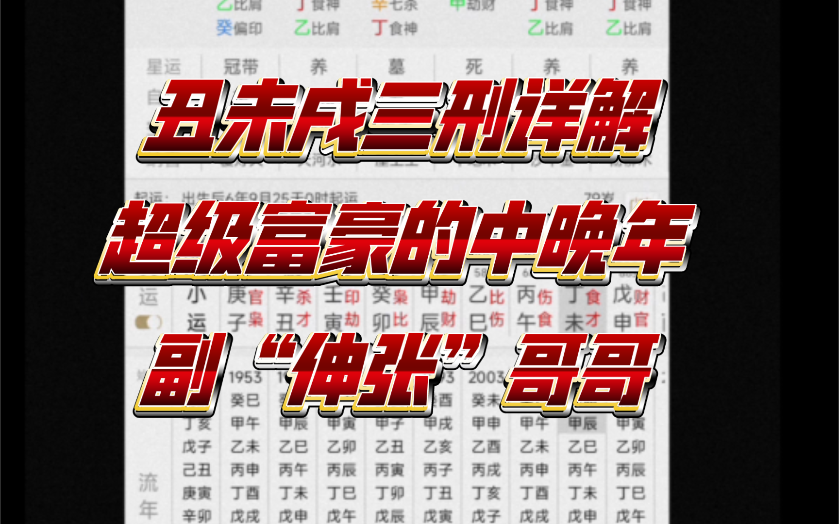 “心若菩提”——“大慈善家”命运轨迹下集——丑未戌三刑开库详解——副“伸张”哥哥与八字看长相哔哩哔哩bilibili