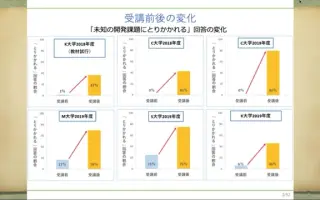 北九州市立大学 搜索结果 哔哩哔哩 Bilibili