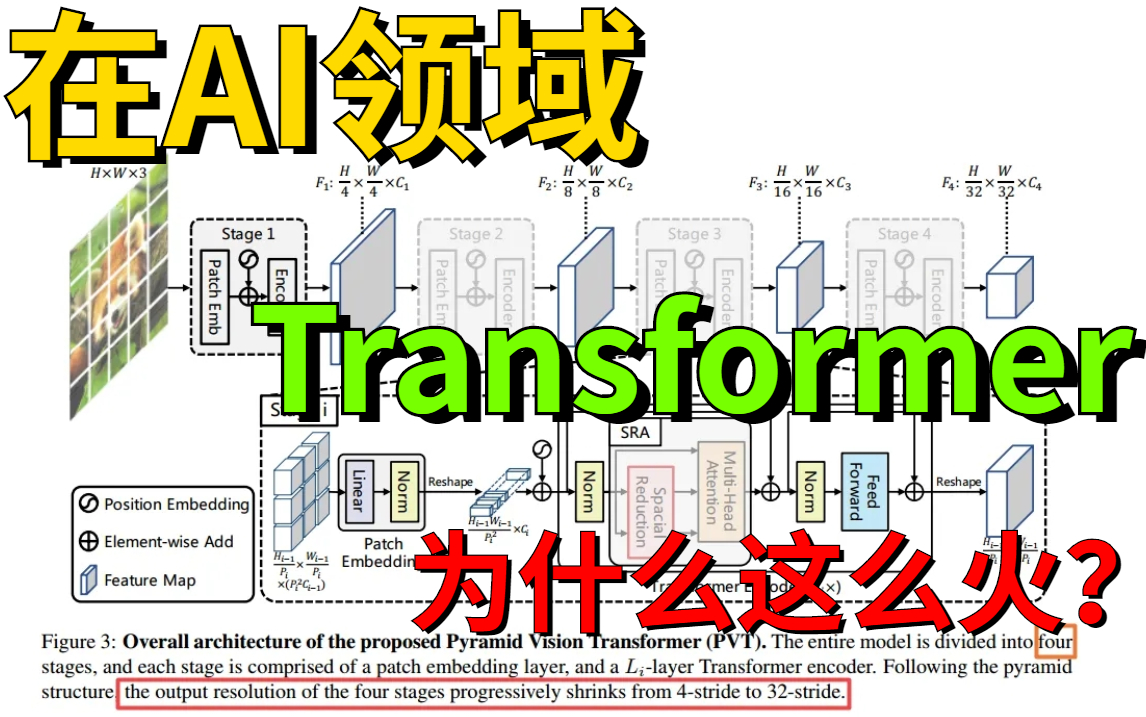 [图]【AI人工智能】在AI领域Transformer为什么这么火？