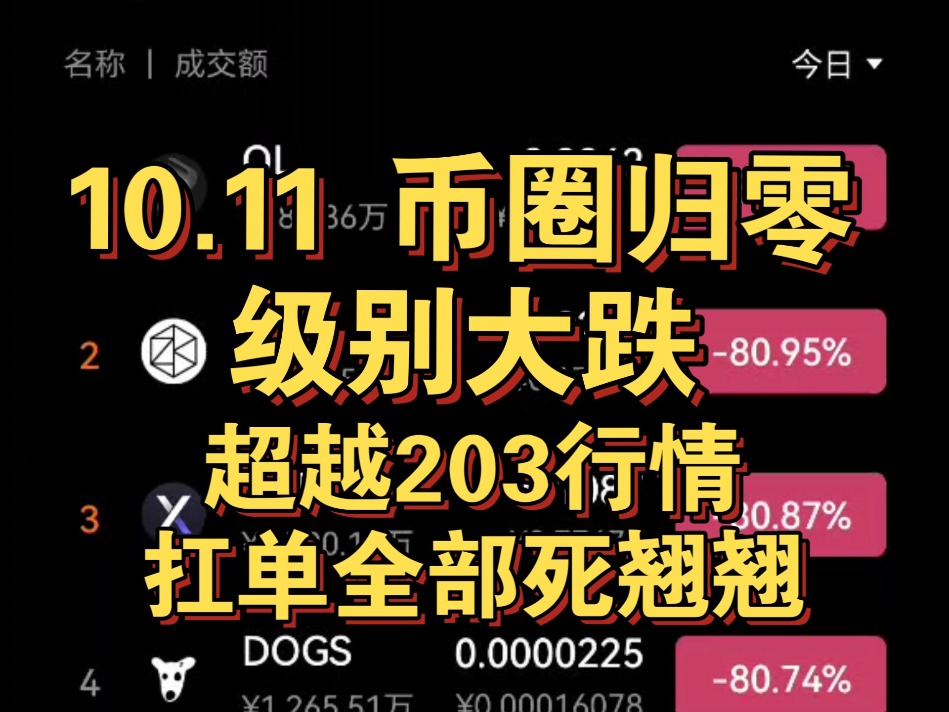 10月11日 币圈归零级别大跌 1011事件大跌BTC15% 山寨集体归零 ETH一天跌去上千点