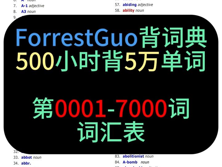 ForrestGuo背词典5万词第00017000词(词汇表)哔哩哔哩bilibili