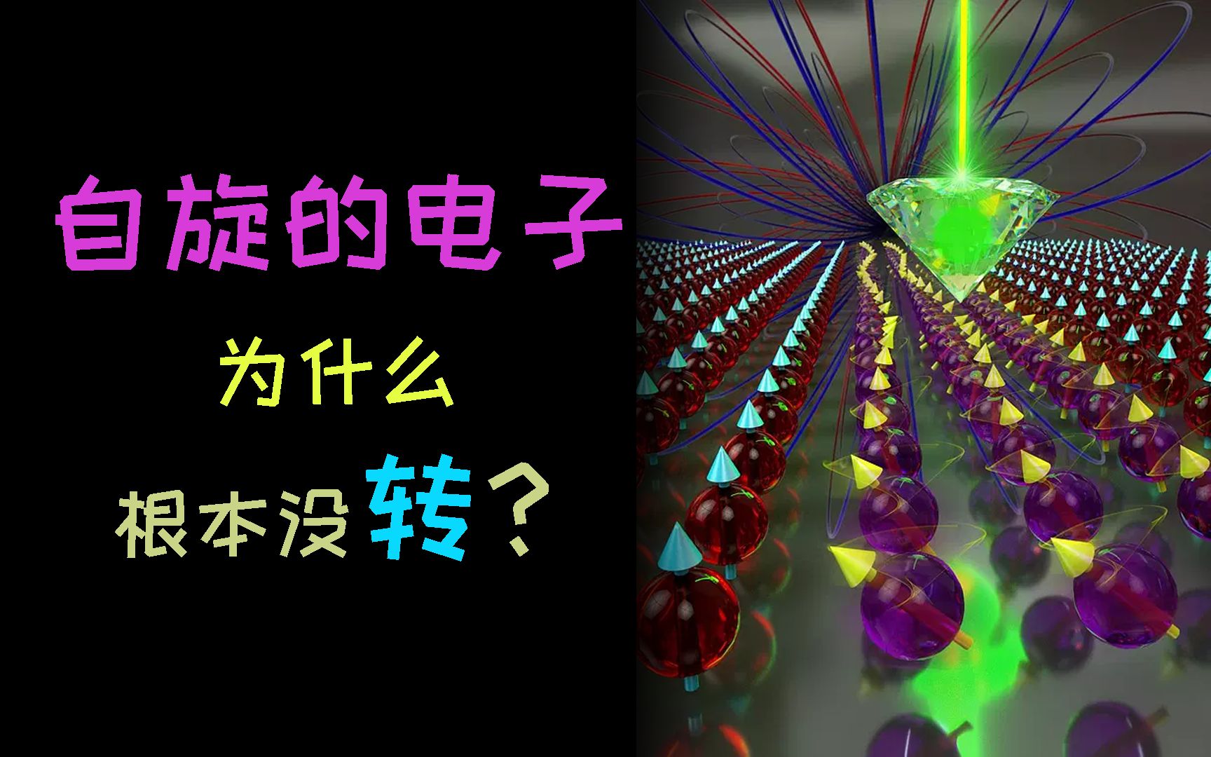 【船新量子力学3】什么是自旋?