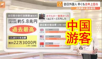 Download Video: 【中日双语】外国游客在日本花钱花爽了，旅游消费金额创新高。中国游客的住宿费开销为8万1690日元（3879人民币），相比疫情前将近翻倍。为了让大家玩得更爽，日本