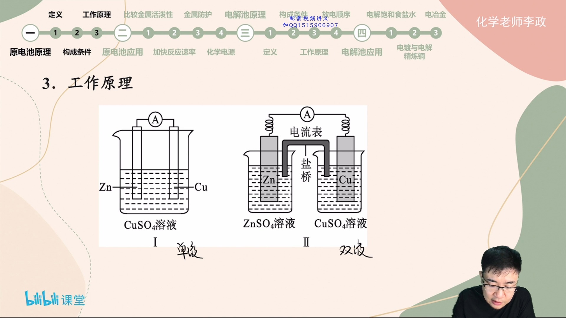 丹尼尔电池原理图片