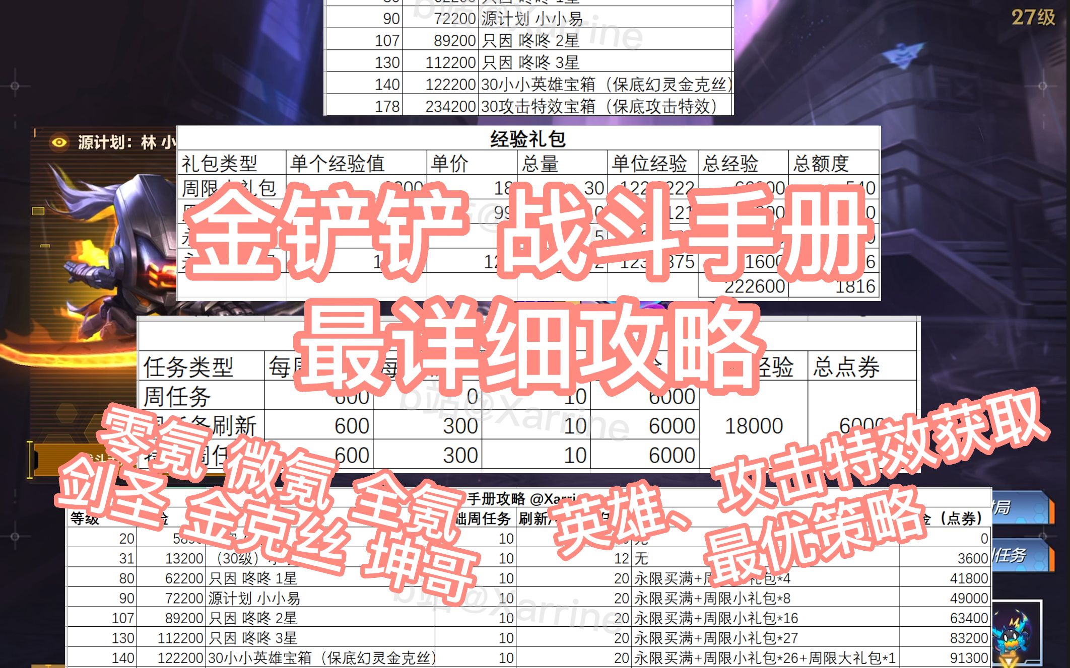 【金铲铲之战】战斗手册 最详细攻略,易、金克丝、攻击特效获取最优策略手机游戏热门视频