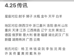 4.25传讯/能刷到就是你的能量