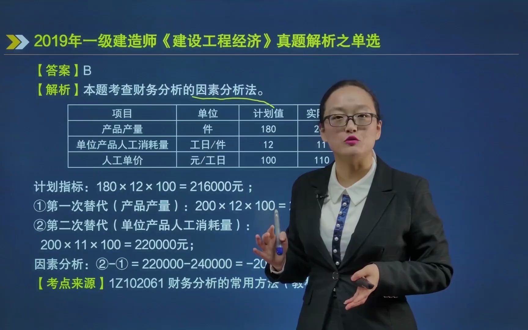 42.某企业1月份人工成本计划值为 21.6 万元,实际值为24.2万元.构成该成本的三个因素的重要性排序和基本参数如下表.则“单位产品人工消耗量”变动...