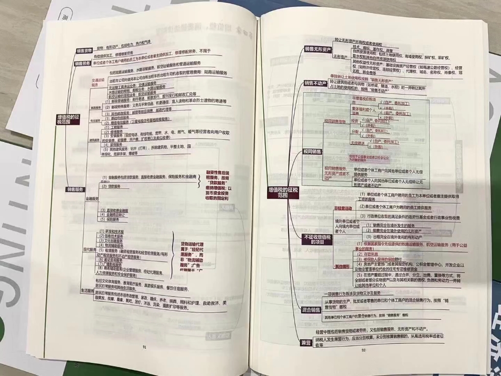 「科科通初级题库展示」随时随地 利用碎片化的时间 高效做题智能题库 持续更新 及时巩固好知识点疑难错题 重点收藏 消灭错题 一次拿证哔哩哔哩bilibili