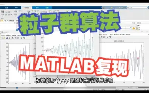 Download Video: 粒子群算法_PSO算法_MATLAB代码复现