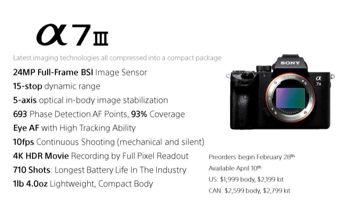 Sony a7 III Launch Event 索尼 A7 III 拉斯维加斯