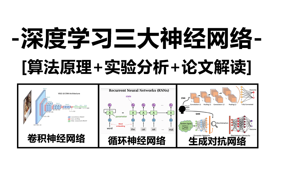 这才是科研人该学的!一口气学完深度学习三大算法CNN卷积神经网络、GAN生成对抗网络、RNN循环神经网络!通俗易懂,比啃书强太多了!机器学习|...