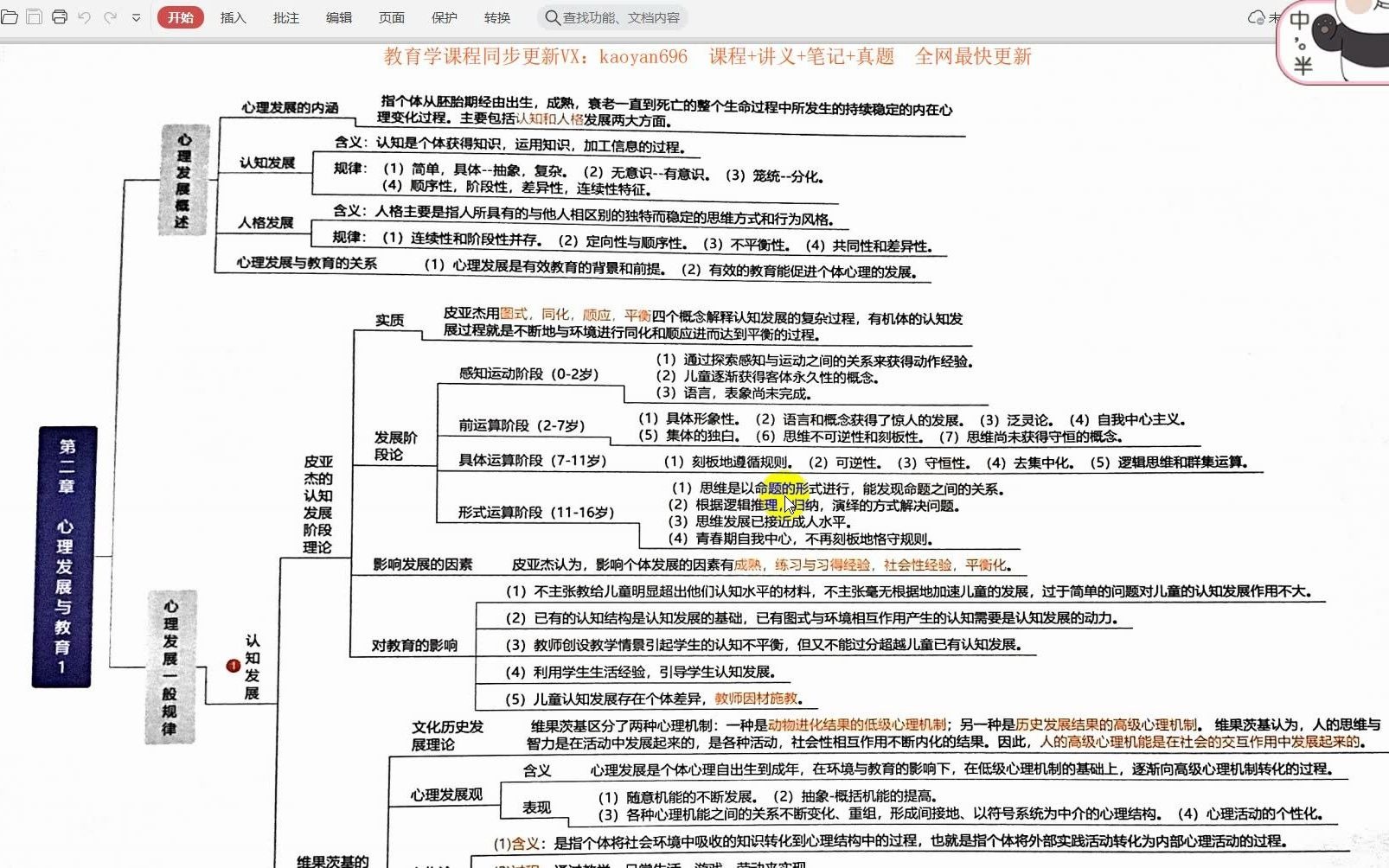 [图]自用教育心理学1-4