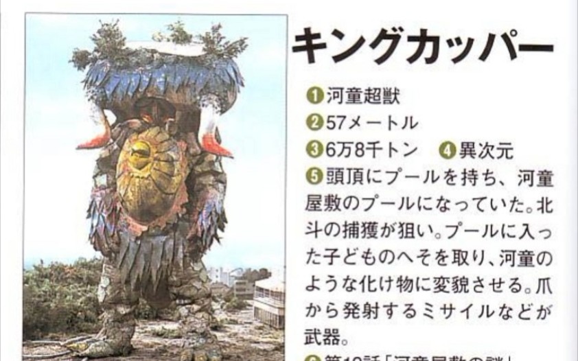 怪兽那些事第五节童年阴影二号河童超兽河童王