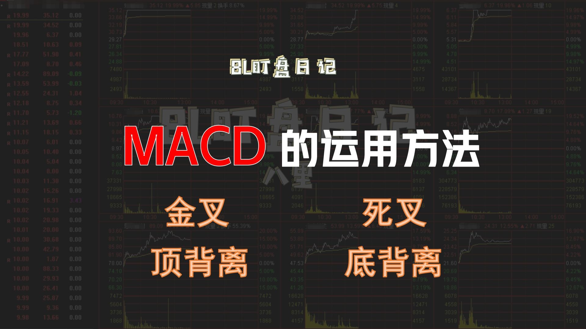 [图]炒股技巧：MACD实战运用策略，学会账户轻松翻倍！