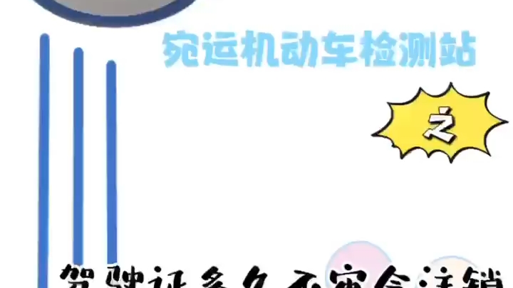 驾驶证多久不审会过期#检车小知识哔哩哔哩bilibili