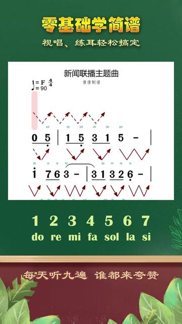 新闻联播天气预报是什么曲子(新闻联播天气预报片尾20030101)