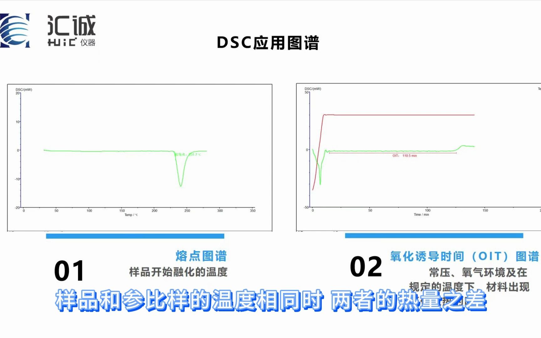 DSC差示扫描量热仪的工作原理哔哩哔哩bilibili