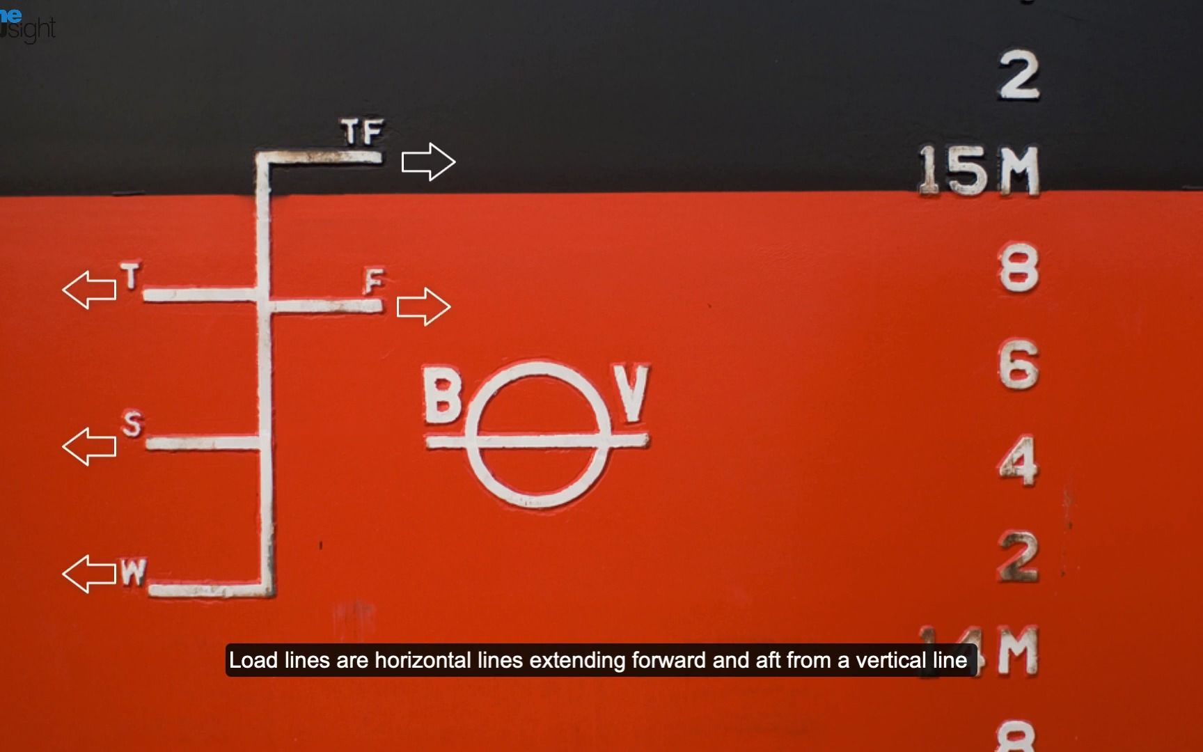 船舶载重线知识loadlineonshipsplimsollline
