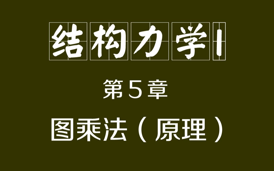 结构力学第5章图乘法(原理)哔哩哔哩bilibili