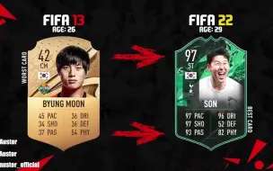 Descargar video: 每个国家最好的VS最差的FIFA卡片!特别版😔💔