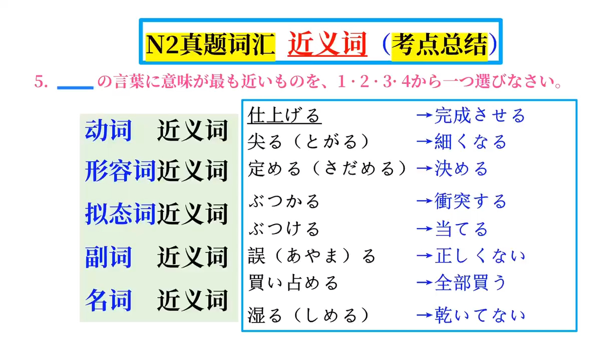 历年N2真题,【近义词】考点总结(N2重点词汇)哔哩哔哩bilibili