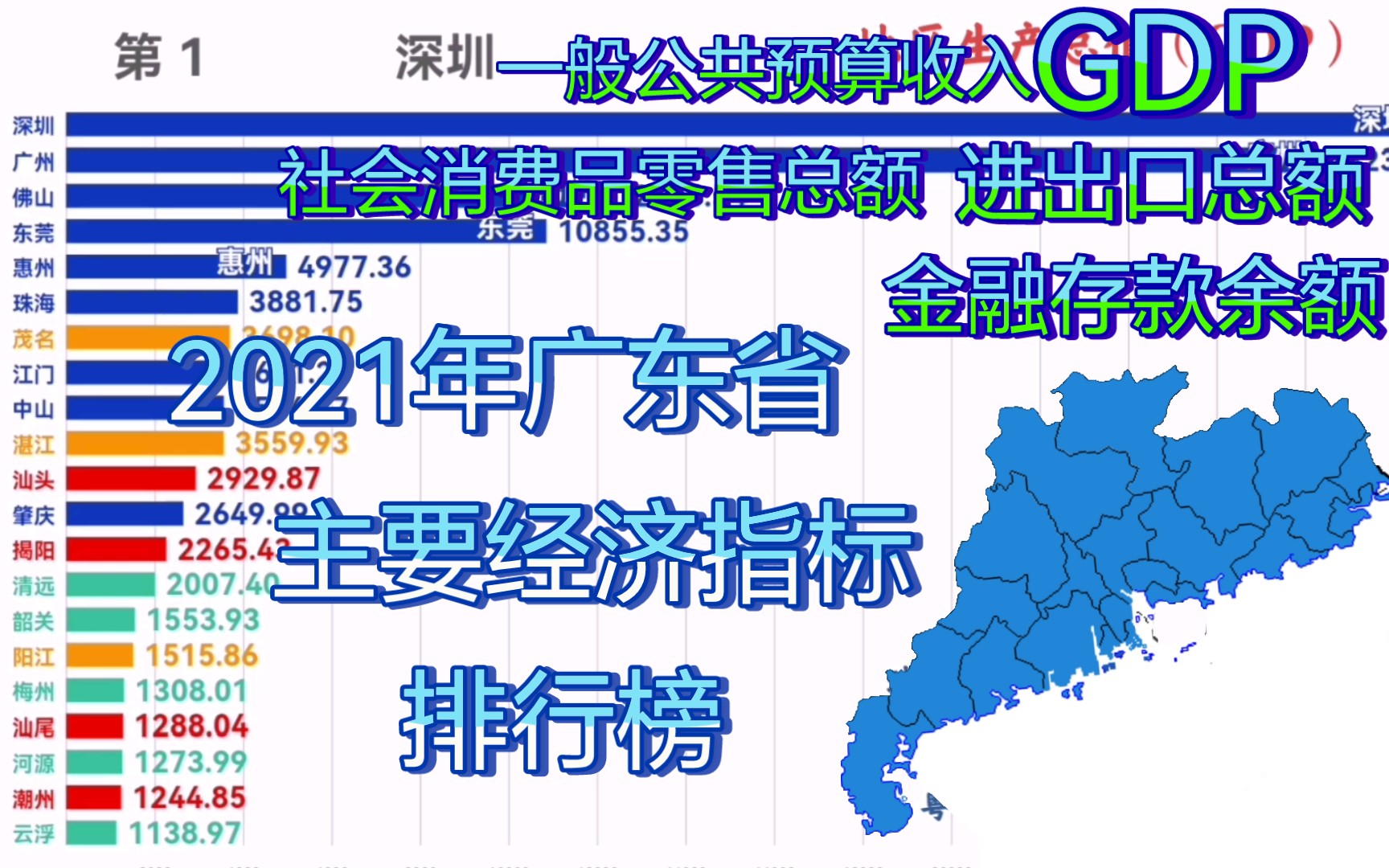 广东省2021年经济形势如何?广东各市主要经济指标排行榜!(GDP、一般公共预算收入、社会消费品零售总额、外贸进出口总额、金融机构本外币存款余...