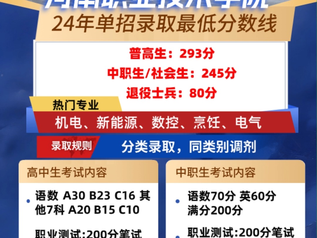 河南职业技术学院单招录取线是多少报什么专业录取率报名人数难吗 河南职业技术学院单招历年真题答案解析,河南职业技术学院单招录取结果查询,河南职...