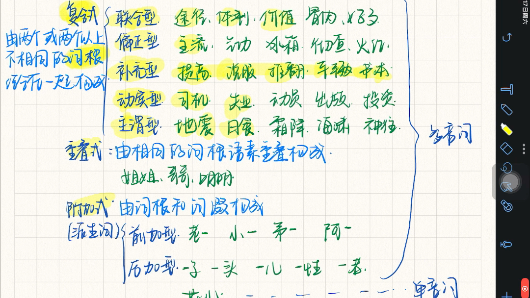 【现代汉语】206!叠音词、重叠式你搞明白没哔哩哔哩bilibili