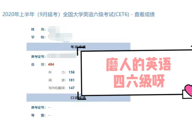 你的英语四六级考试过了吗?听我这个考完六级已经17年的人聊聊吧哔哩哔哩bilibili