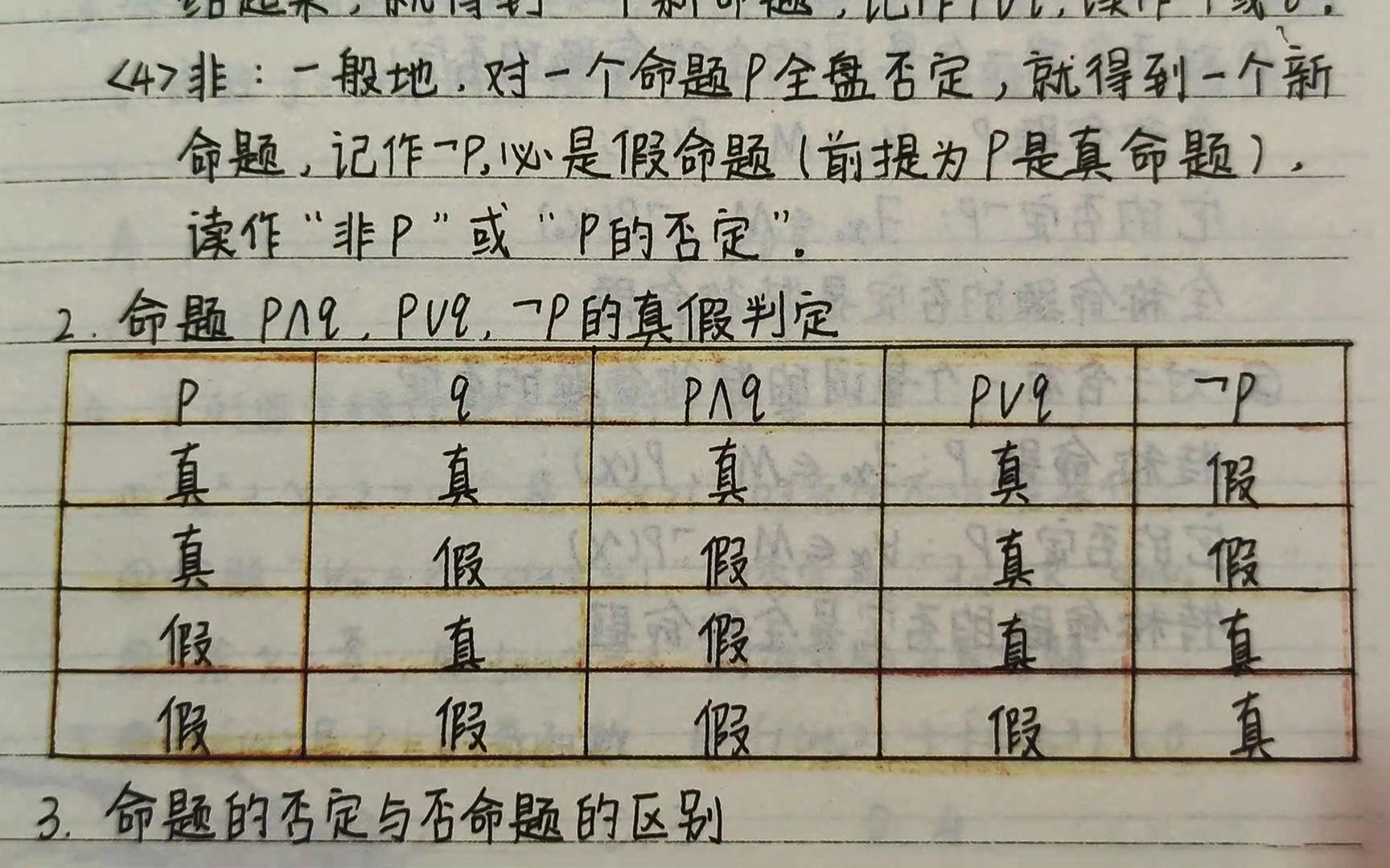 高中数学第七讲 逻辑联结词且或非,全称量词与存在量词哔哩哔哩bilibili