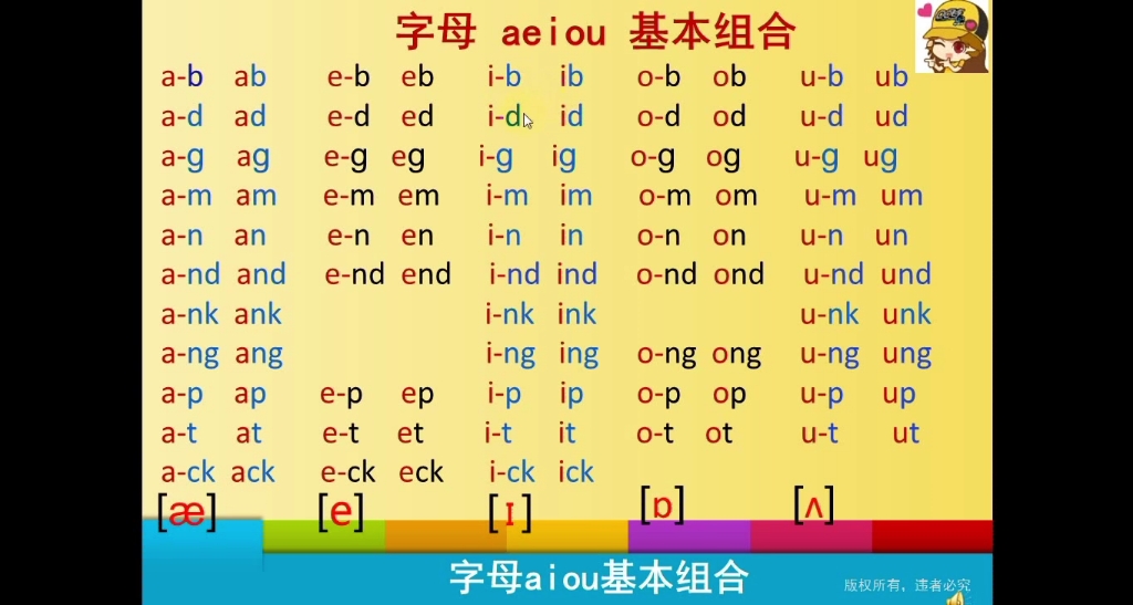 单词基本字母组合aeiou闭音节