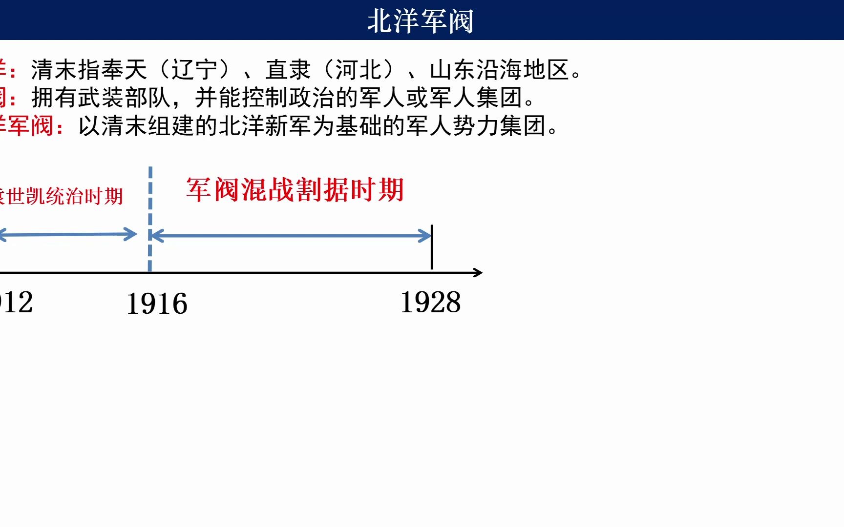 [图]纲要上第20课 北洋军阀统治时期的政治、经济与文化