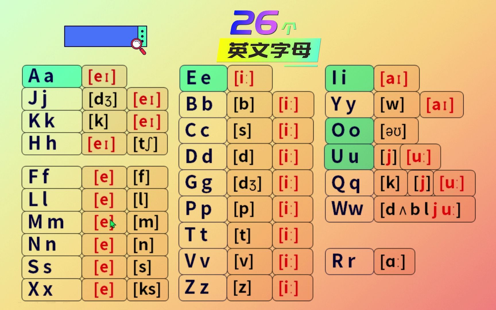 英语26字母读音哔哩哔哩bilibili