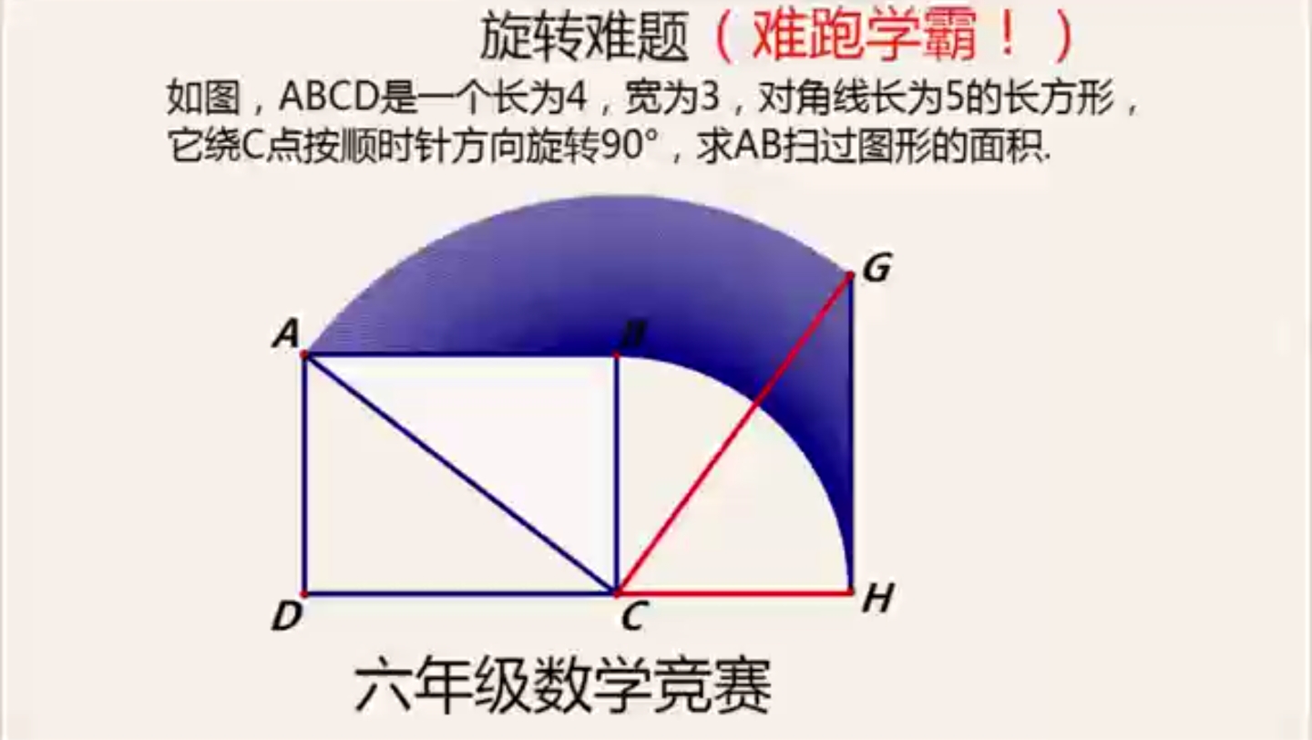 六年级全国竞赛题:据说史上最难,学霸看见也瞪眼!哔哩哔哩bilibili