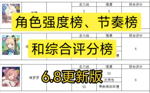 下载视频: ［蔚蓝档案］全角色强度榜、节奏榜＆综合评分榜（6.8）