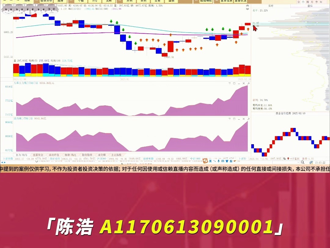 三连阳后股市怎么走?哔哩哔哩bilibili