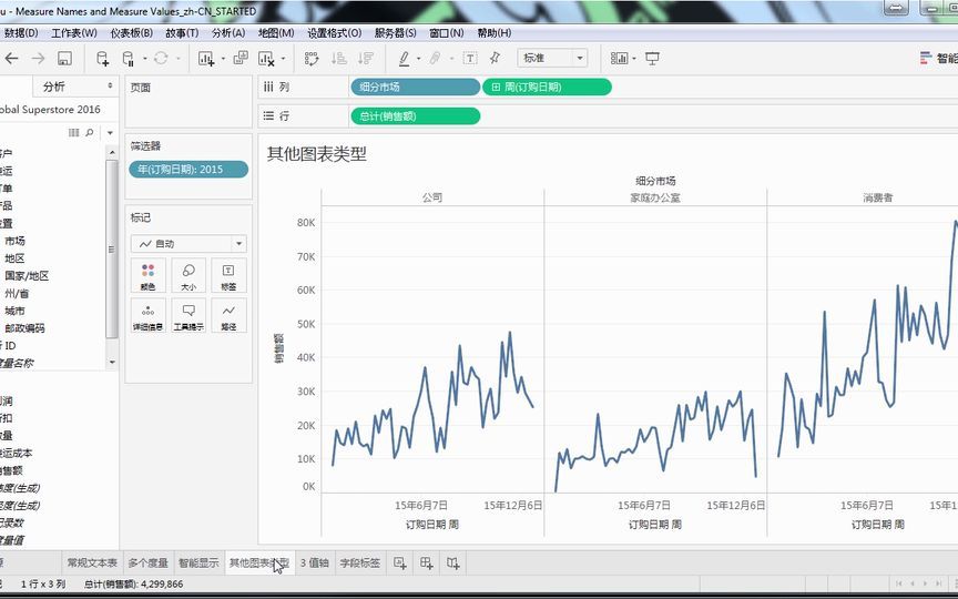 Tableau 度量名称和度量值哔哩哔哩bilibili