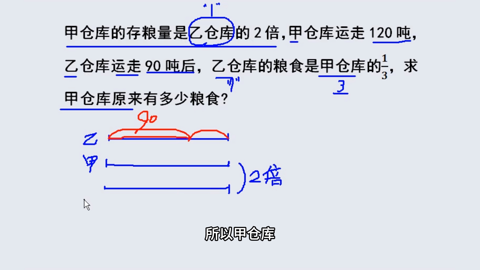 甲仓库运走120吨,乙仓库运走90吨后,乙仓库的粮食是甲仓库的1/3,求甲