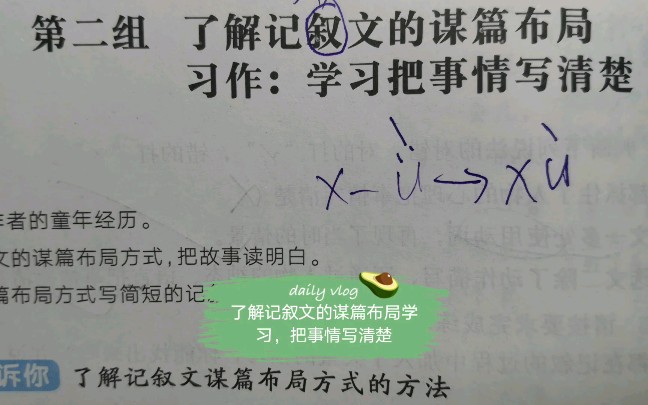 记叙文的谋篇布局,学习把事情写清楚.哔哩哔哩bilibili