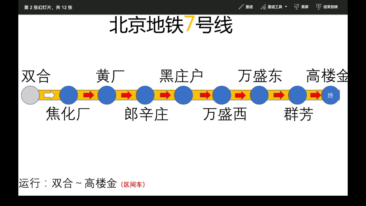 北京地铁线路图七号图片