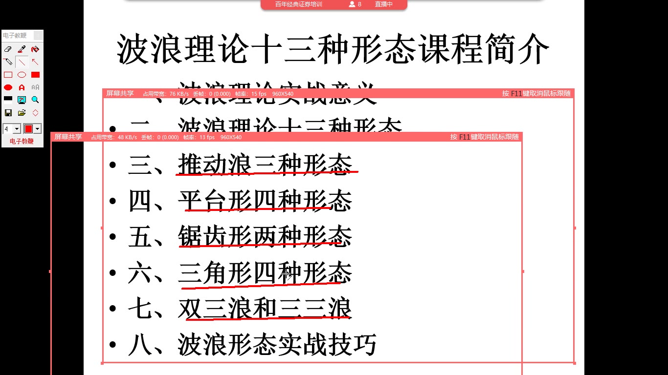 [图]第1讲：波浪十三种形态_jq