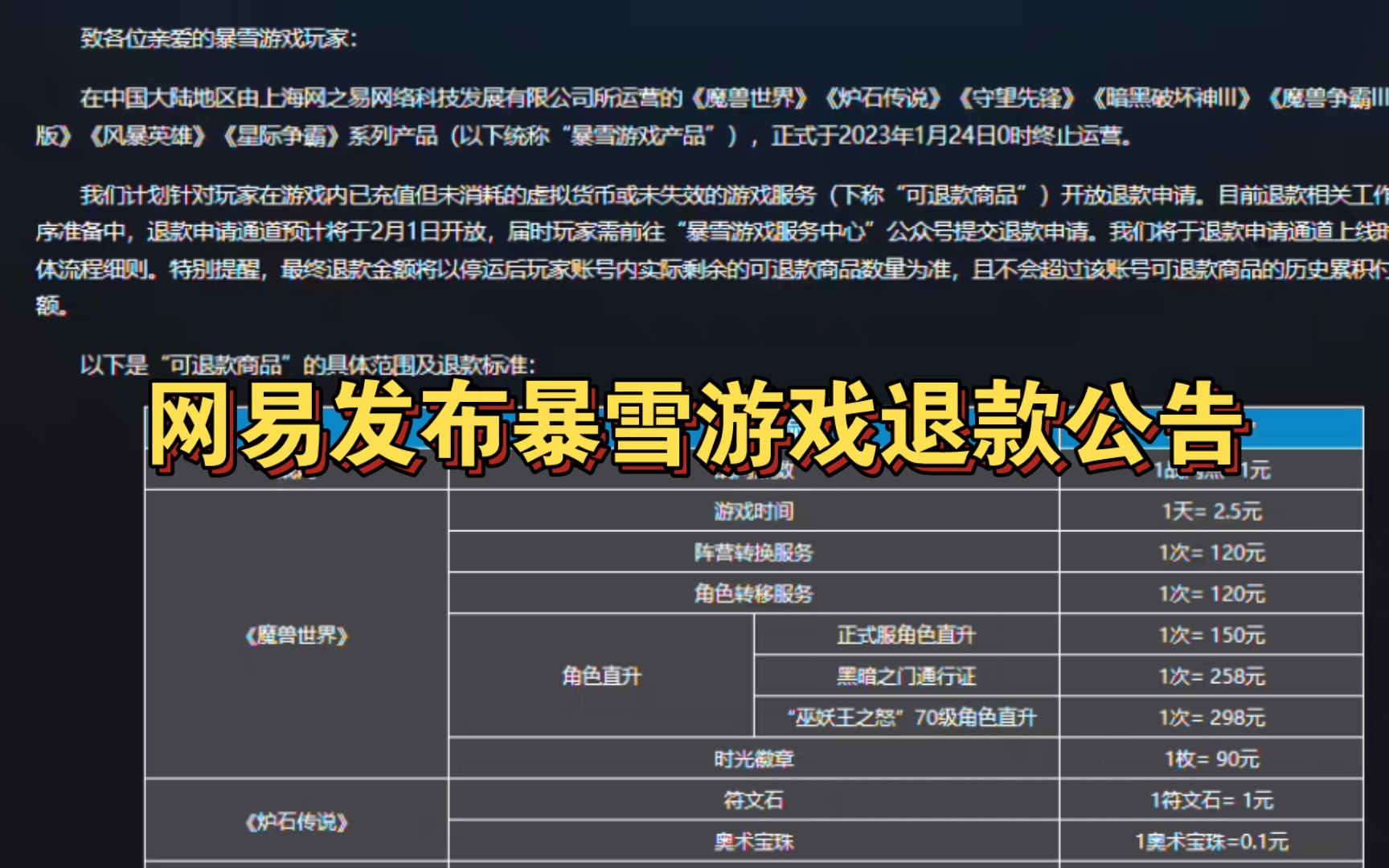 暴雪停止与网易合作|网易回应与暴雪停止合作原因 网易暴雪退款流程