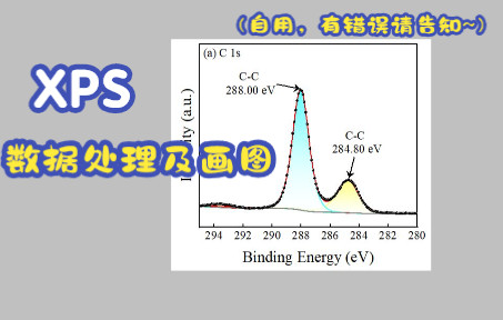 [图]xps数据处理及画图1