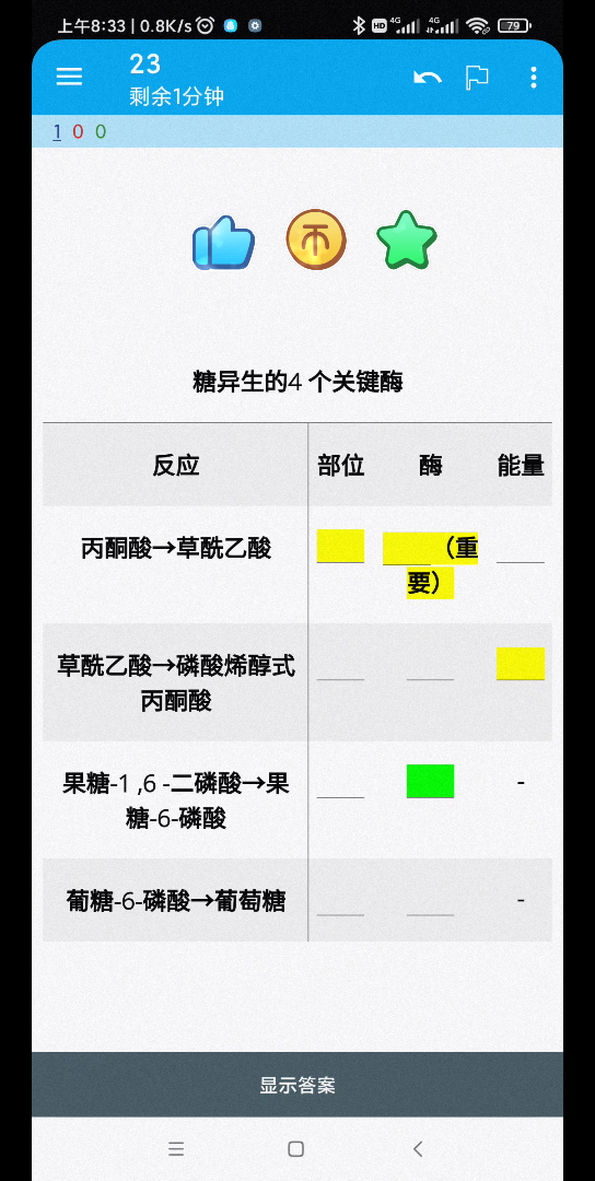 考研生化糖异生的4个关键酶(求赞y∩∩y)哔哩哔哩bilibili