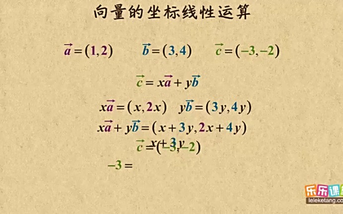 乐乐学堂10向量的坐标线性运算哔哩哔哩bilibili